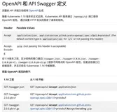 Kubernetes官方java客户端之六：OpenAPI基本操作