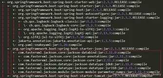 jackson学习之九:springboot整合(配置文件)