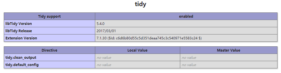 php7安装tidy扩展