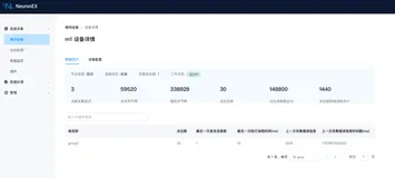 NeuronEX 3.2.0 发布：增强数据采集、分析计算和管理功能
