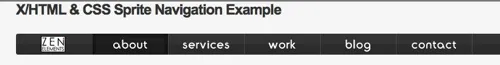 XHTML & CSS Sprite Navigation