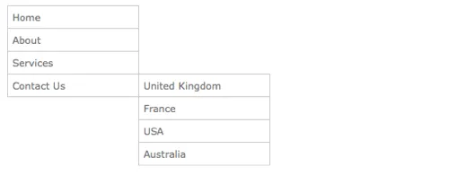 Drop-Down Menus, Horizontal Style