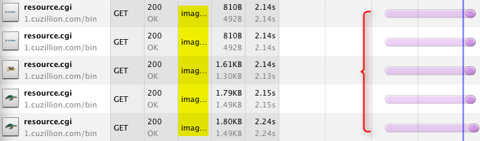 深入分析 Javascript 单线程