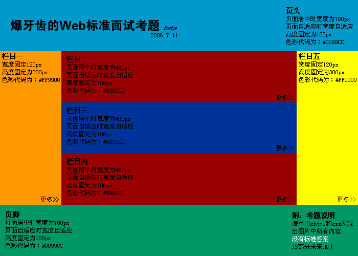 爆牙齿的Web标准面试考题。