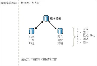 IC57943