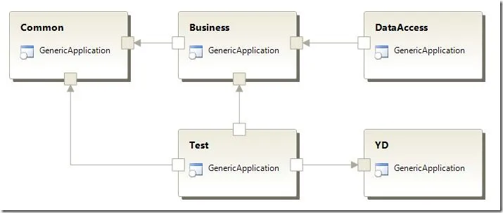 system_design