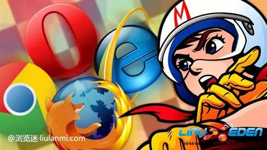 Browser Speed Tests New