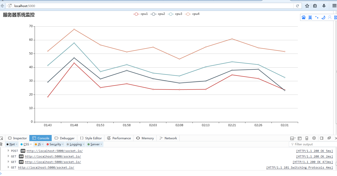 flask+socketio+echarts3 服务器监控程序（基于后端数据推送）