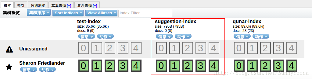 [ElasticSearch2.x]Java API 之 索引管理