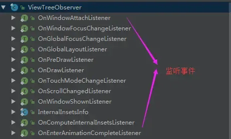 ViewTreeObserver 的监听器 ViewTreeObserver 的监听器
