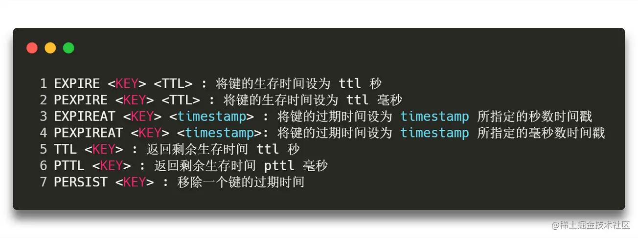 Redis的过期策略及内存淘汰机制