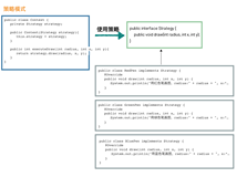 Java设计模式梳理：行为型模式（策略，观察者等）