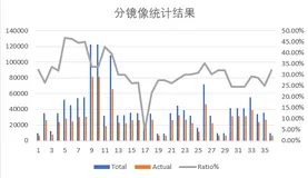 蚂蚁安全科技云原生部署最佳实践