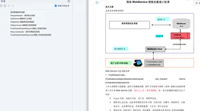 如何写一个合格的API文档