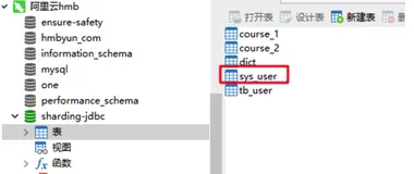 sql跨表查询的三种方案
