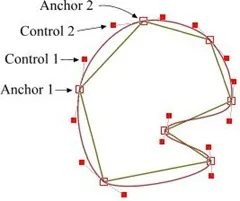 bezier_interpolation