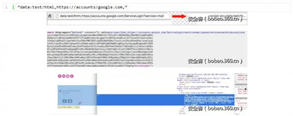 技术解析:如何利用伪造的“附件”对Gmail用户进行钓鱼攻击?