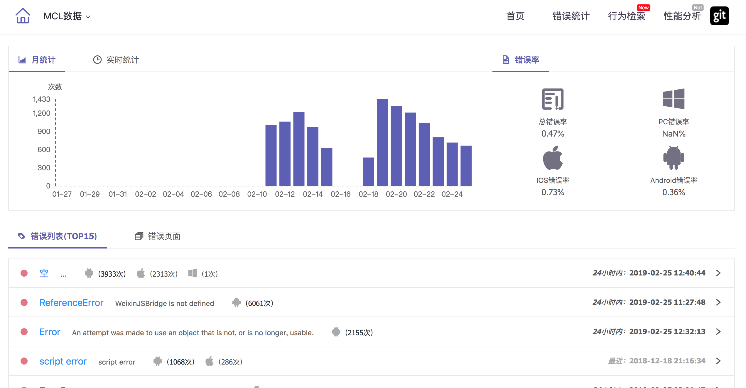 一步一步搭建前端监控系统：如何定位前端线上问题？