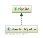 StandardPipeline.png