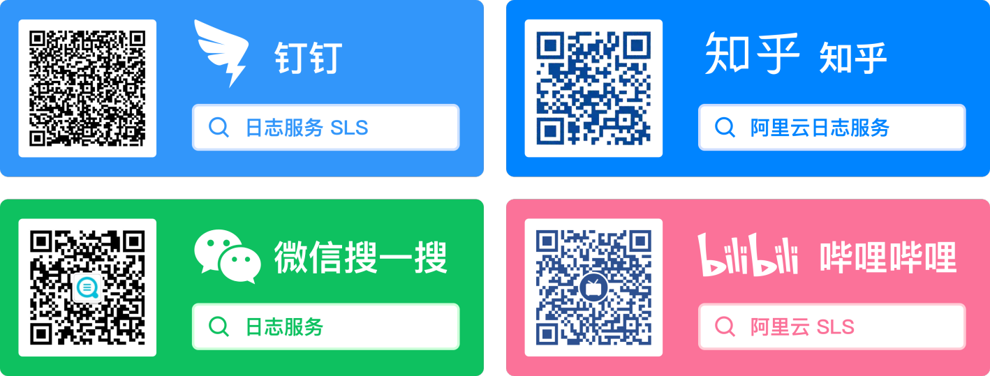 通用数据库审计K8s部署实践