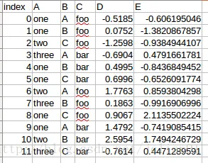foo.csv