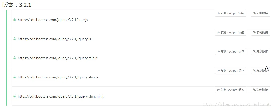 版本3.2.1的CDN地址