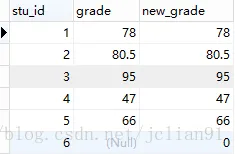 MySQL_pic3