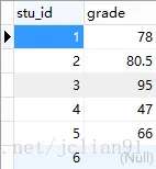 MySQL_pic1