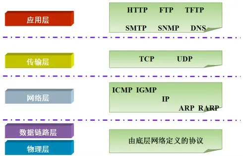 3_tcp_ip.jpg