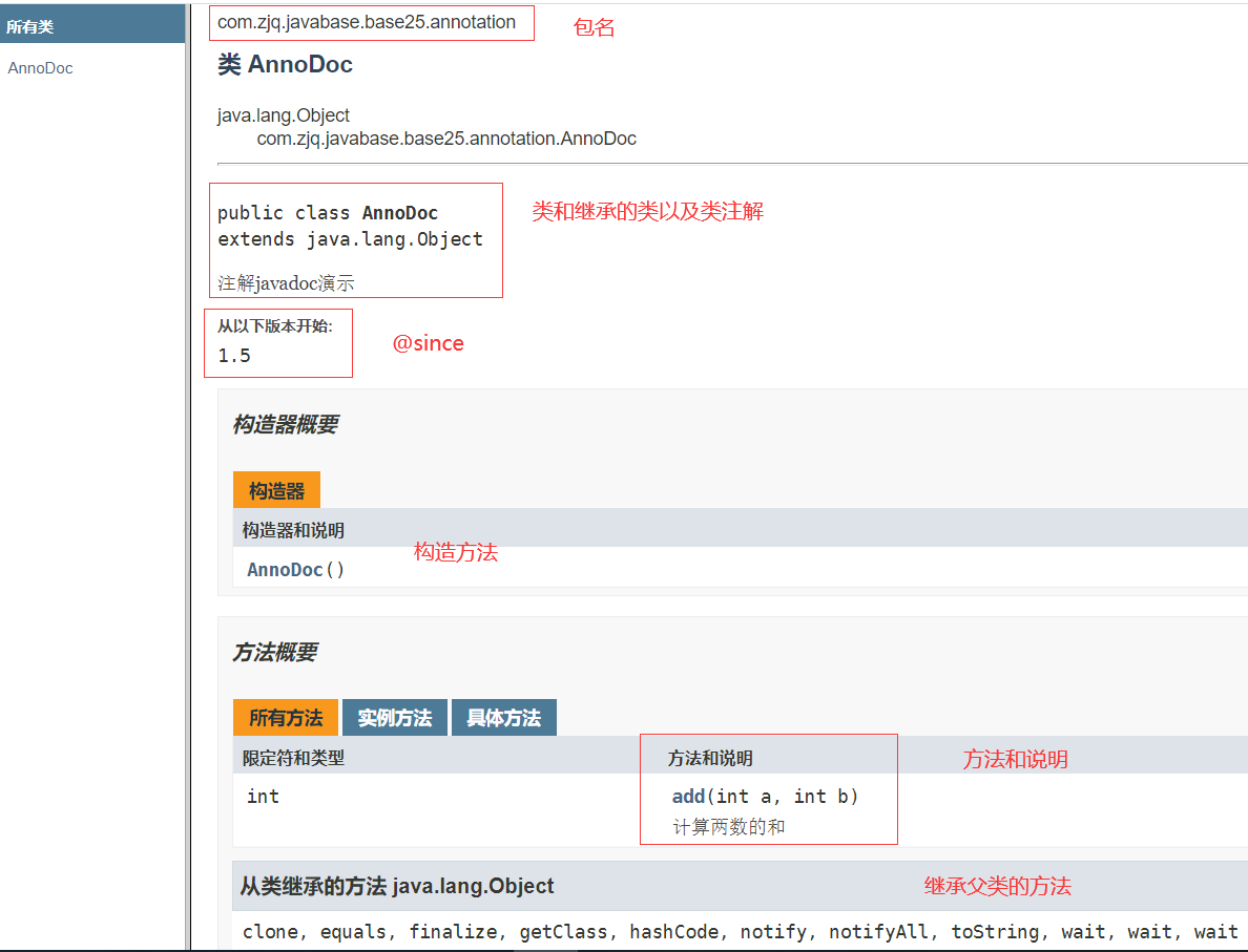 Java注解详解以及如何实现自定义注解