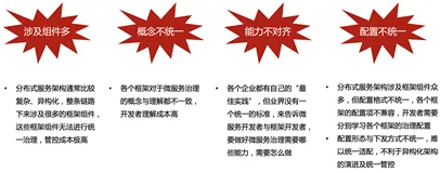 “天猫双11”背后的流量治理技术与标准实践