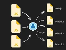 前端打包拆分技术调研