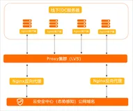 多云场景下主机安全防护