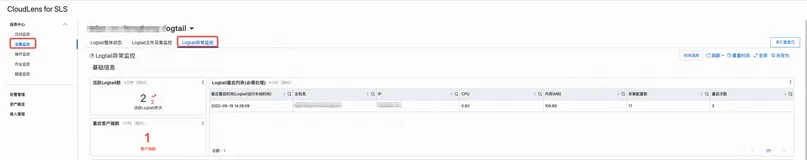 【最佳实践】使用CloudLens排查iLogtail重启问题