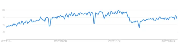 阿里云SLS 容器采集全面兼容Kubernetes