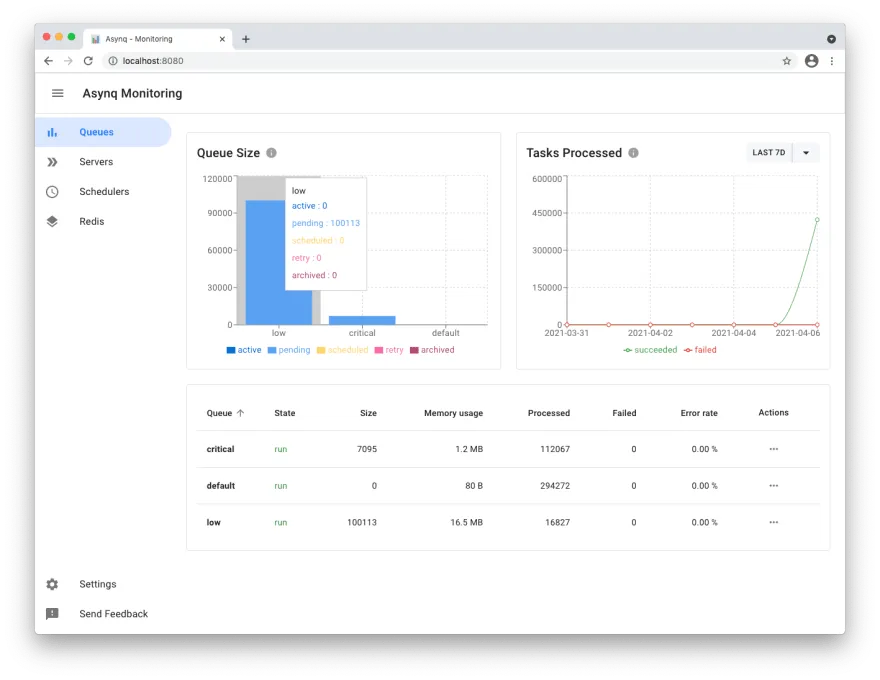 AsynqMon Dashboard