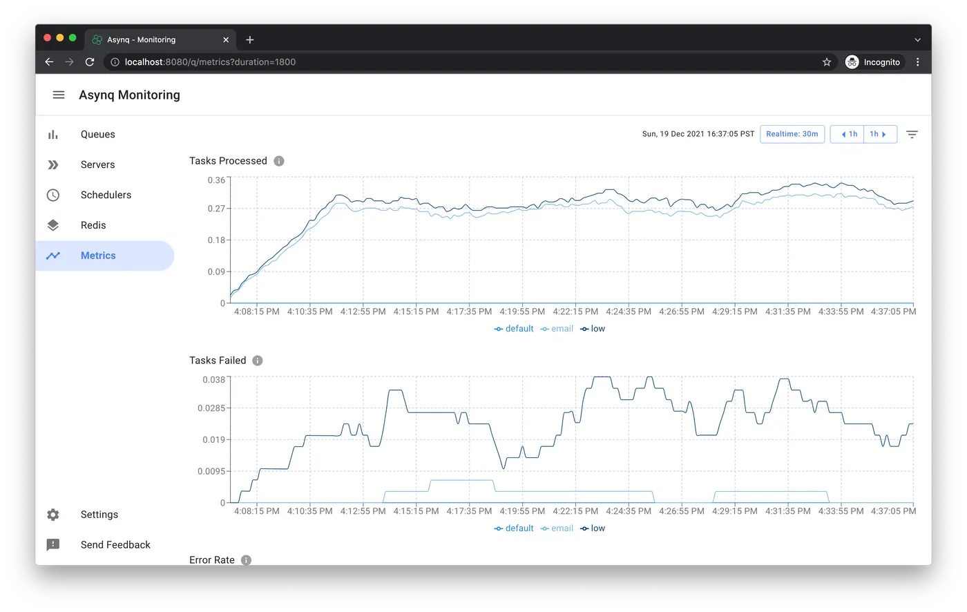 AsynqMon Metrics