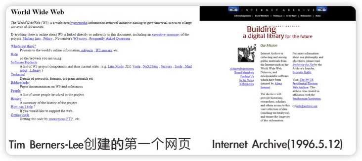 下一代响应式Web设计：组件驱动式Web设计