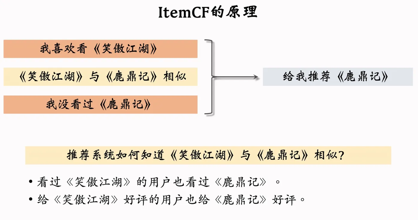image-20261010192621212.png