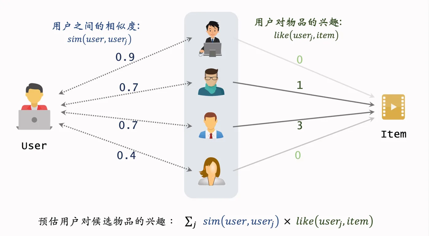 image-20261011135801342.png