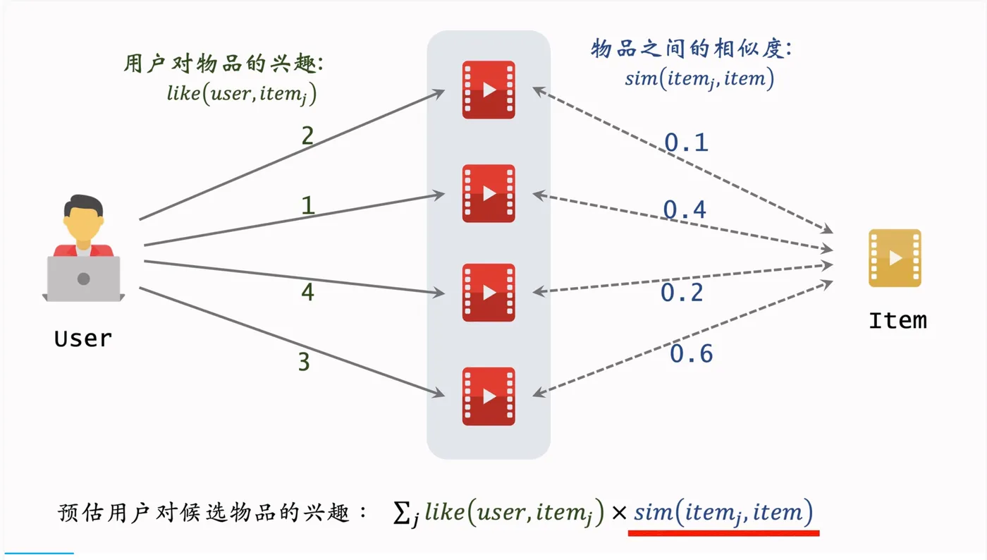 image-20261011095718797.png