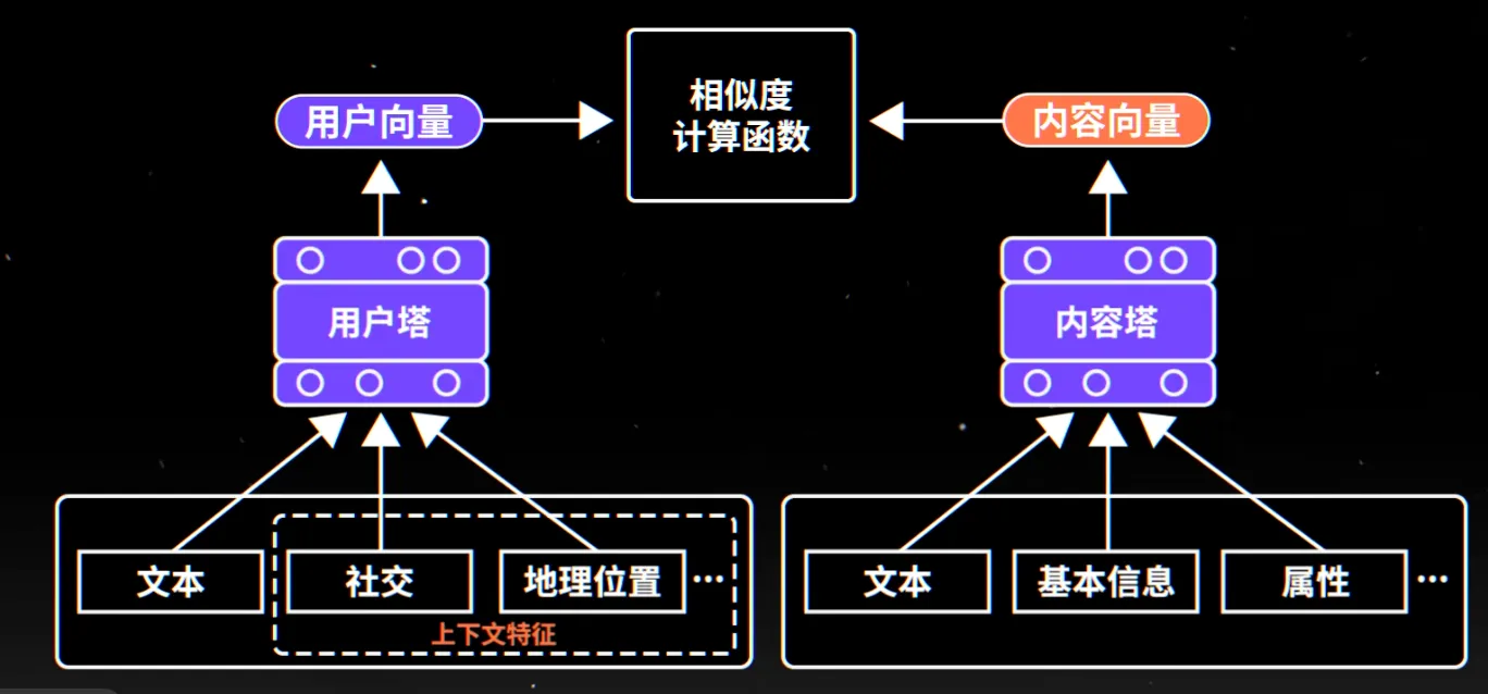 image-20261009103032614.png