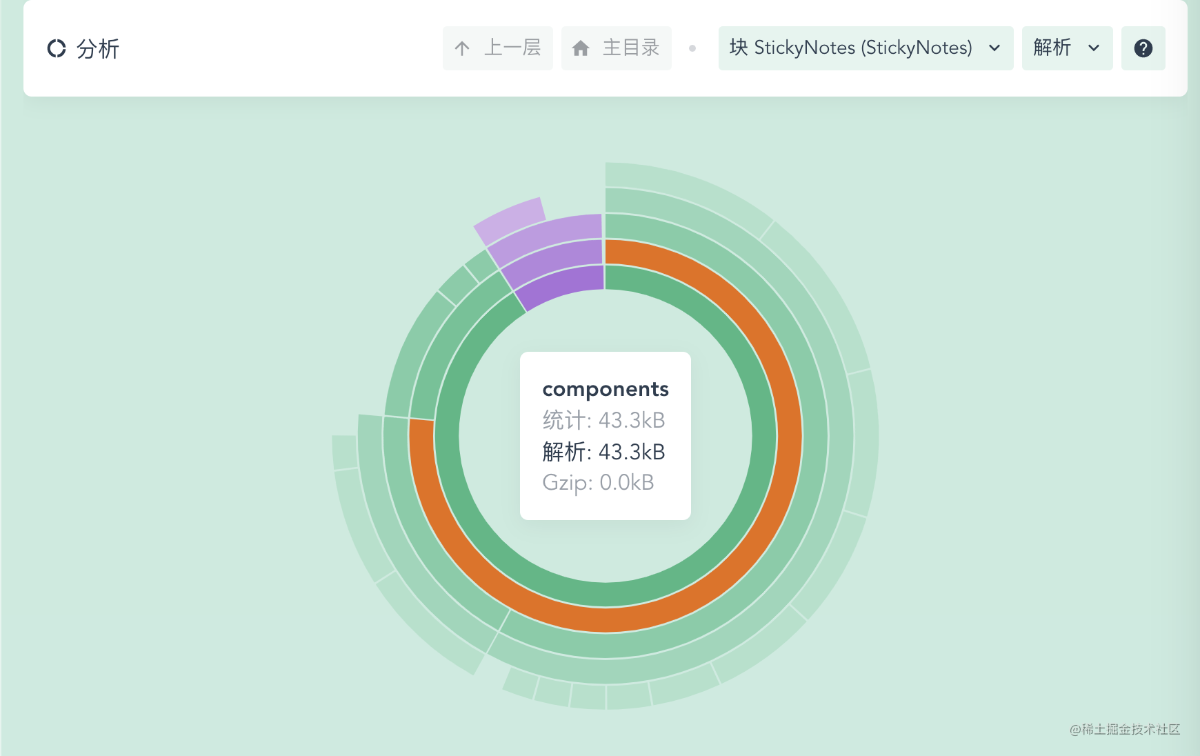vue项目前端性能优化总结