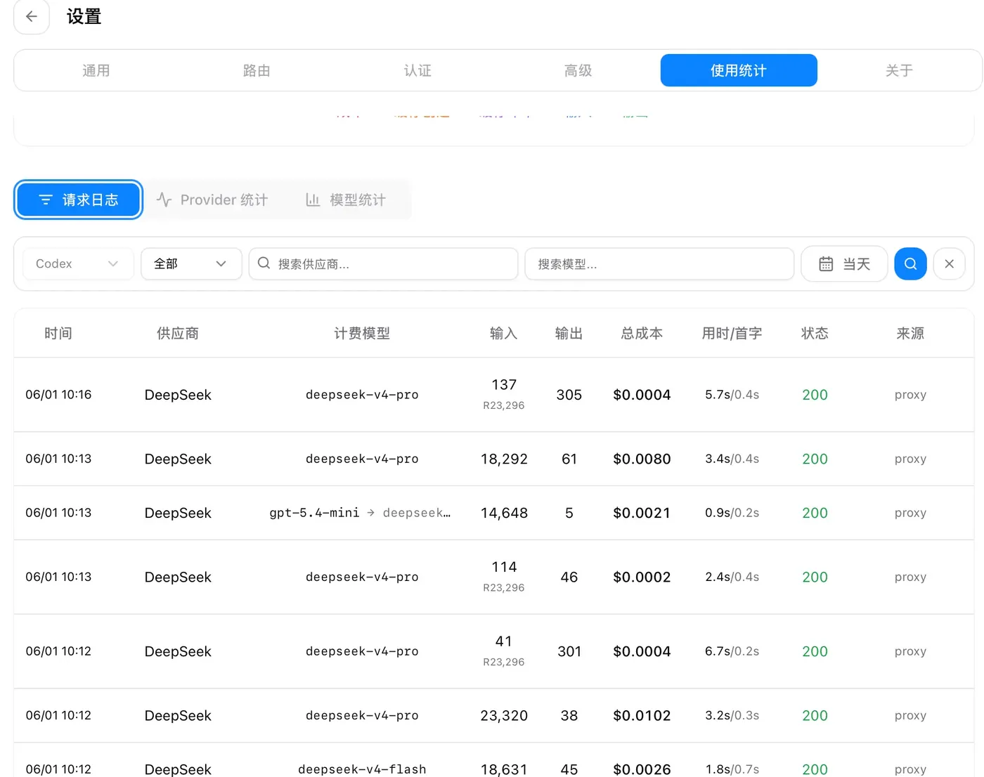 通过 CC Switch 本地路由让 Codex CLI 接入 DeepSeek 等第三方模型