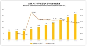  Day01-MybatisPlus讲义