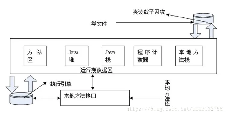 图片来源于网络