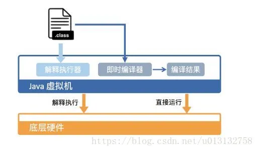 图片来源于网络