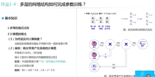  《零基础实践深度学习》波士顿房价预测任务1.3.3.5 总结