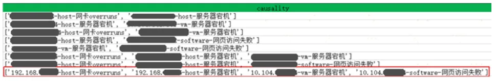 根因路径