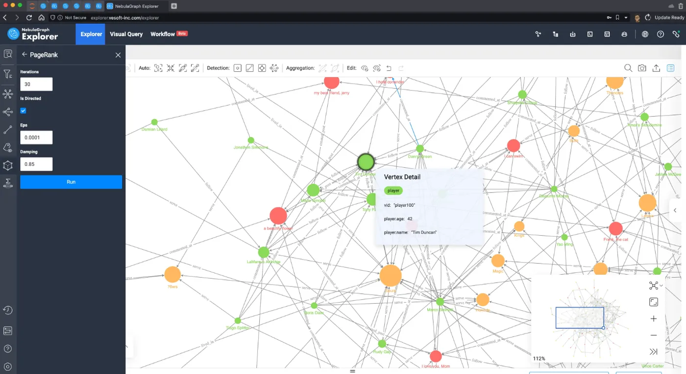 PageRank